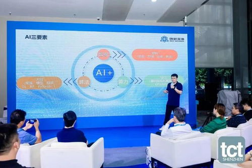 TCT深圳展 | 創(chuàng)材深造引領(lǐng)新浪潮 新材料研發(fā)智能體發(fā)布與材料創(chuàng)新未來(lái)